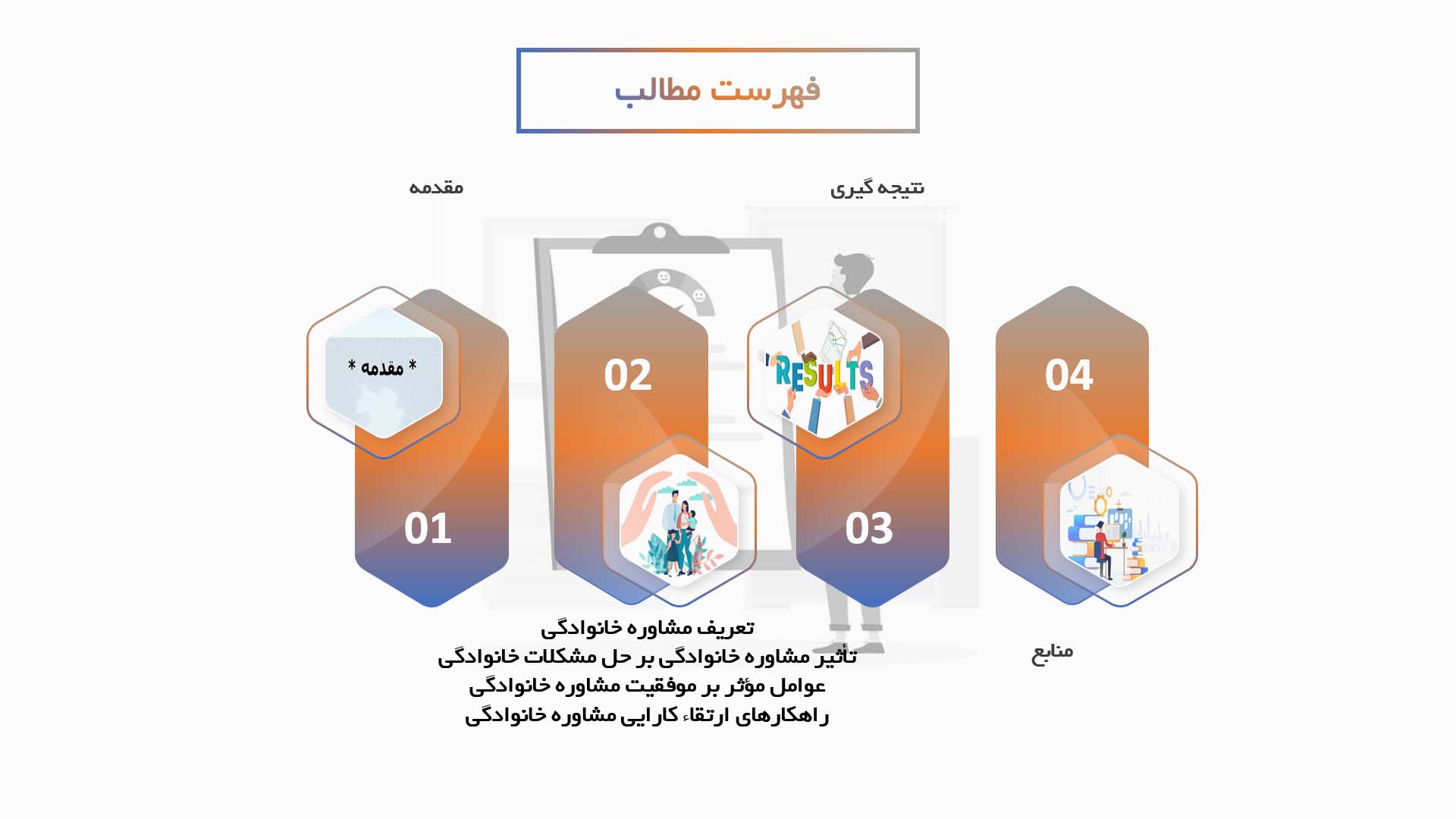 پاورپوینت تأثیر مشاوره خانوادگی بر حل مشکلات خانوادگی